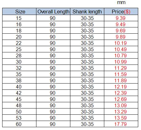 Forstner Drill Bits, Drill Bit Size 15mm, Overall Length 90mm